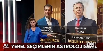 CNN Türk